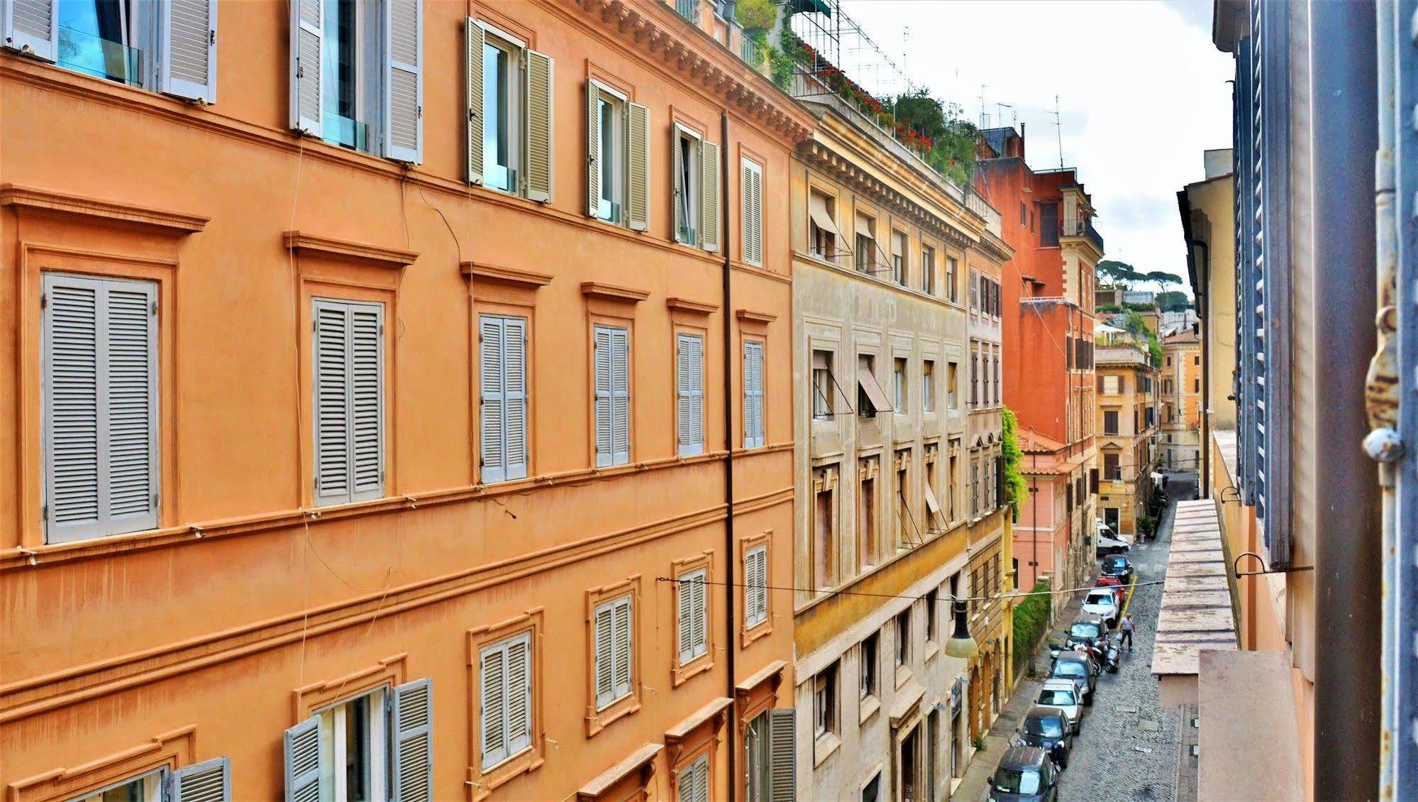 Ripetta Roma